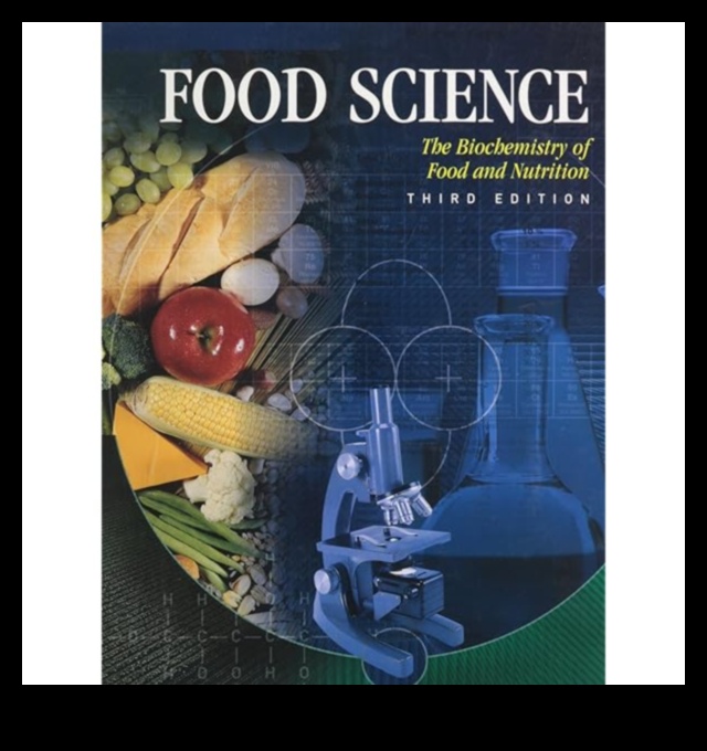 Atoms to Appetite: The Chemical Journey of Nutritional Biochemistry