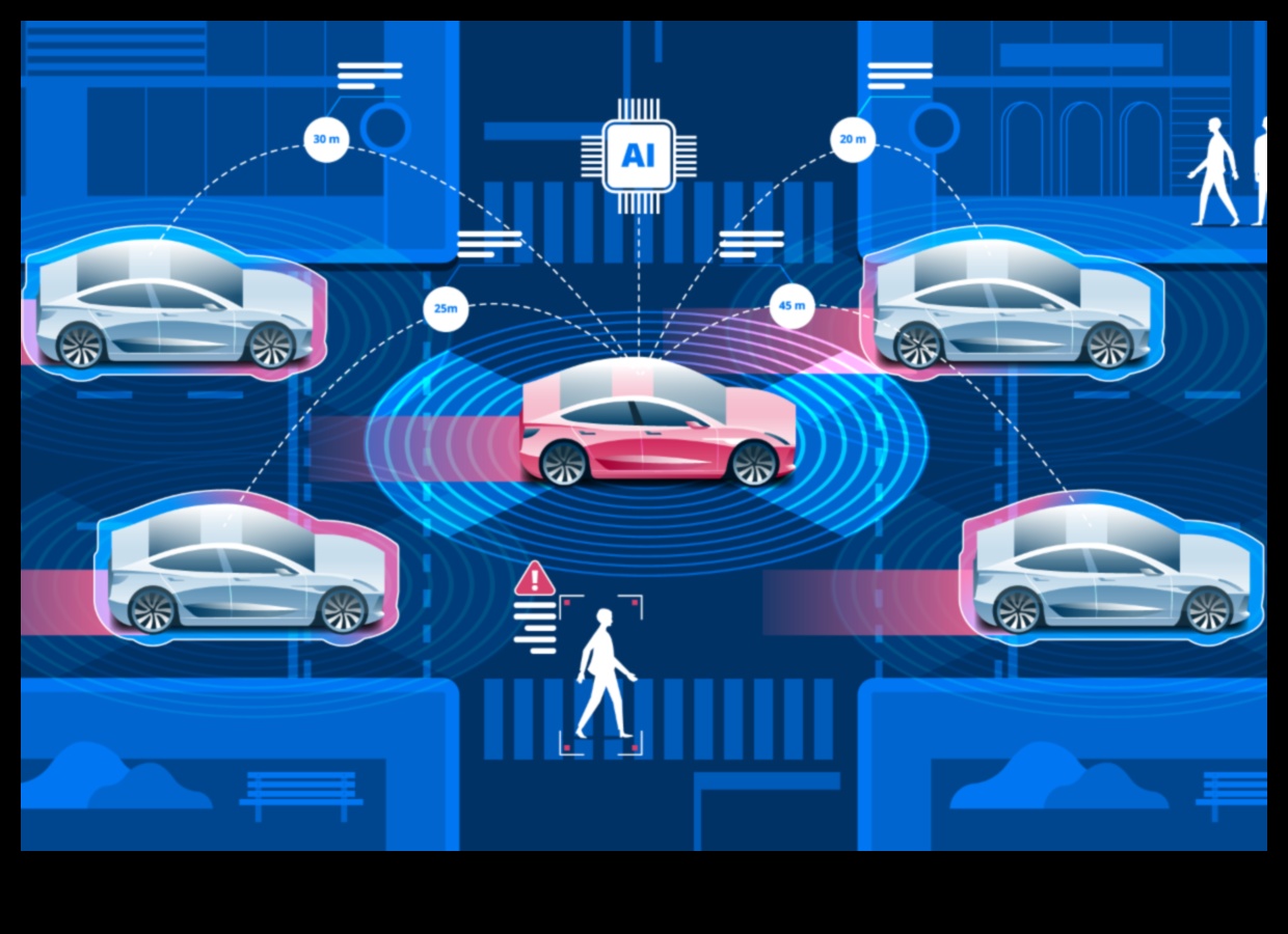 Tech Highways: Cruising με αποτελεσματικότητα και καινοτομία σε αυτόνομα αυτοκίνητα
