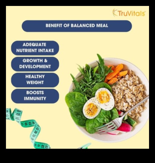 Θρέψη πέρα ​​από τη γεύση: Η σημασία της θρεπτικής αξίας