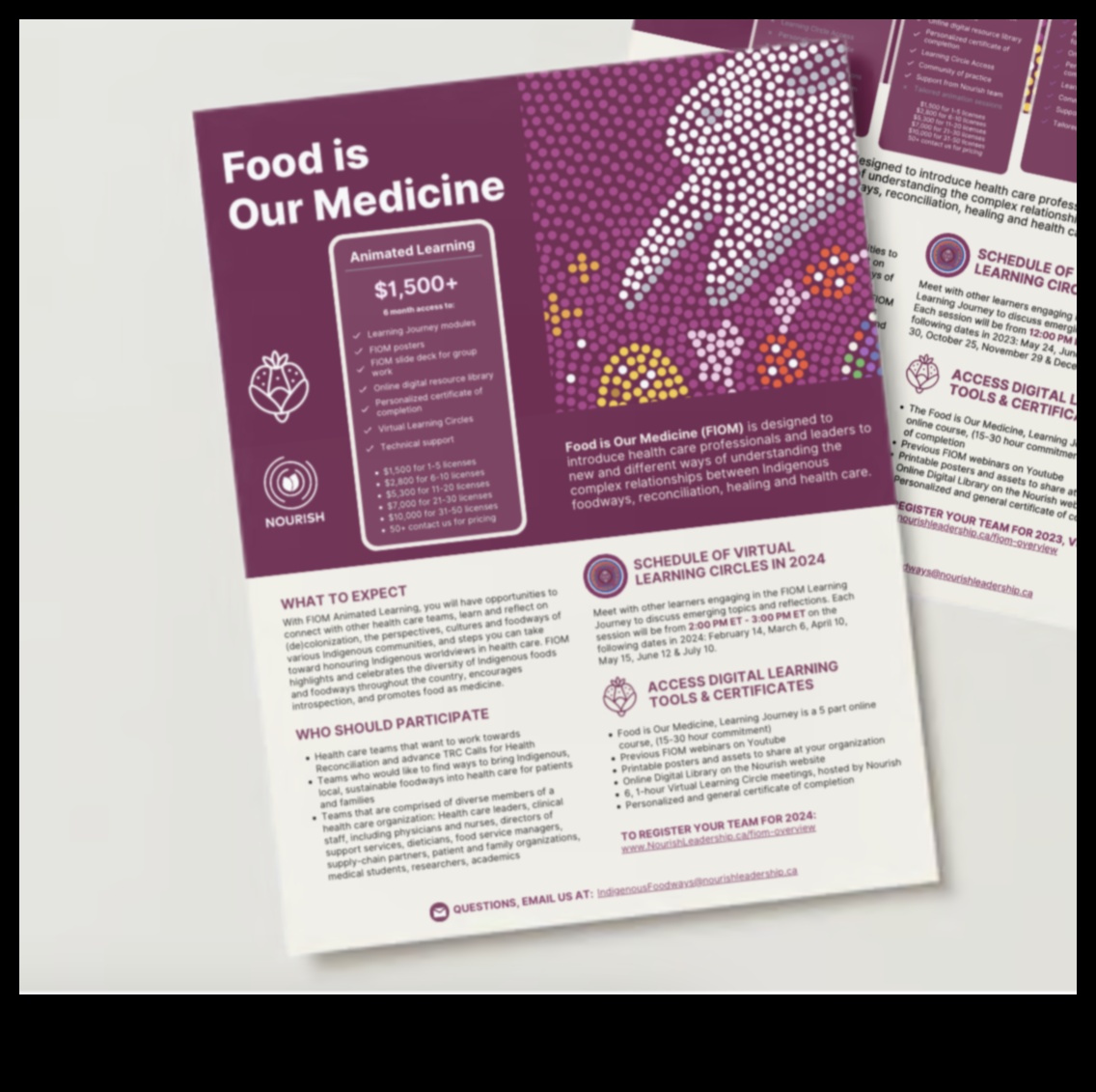 The Nourished Community: Public Health Nutrition Pathways