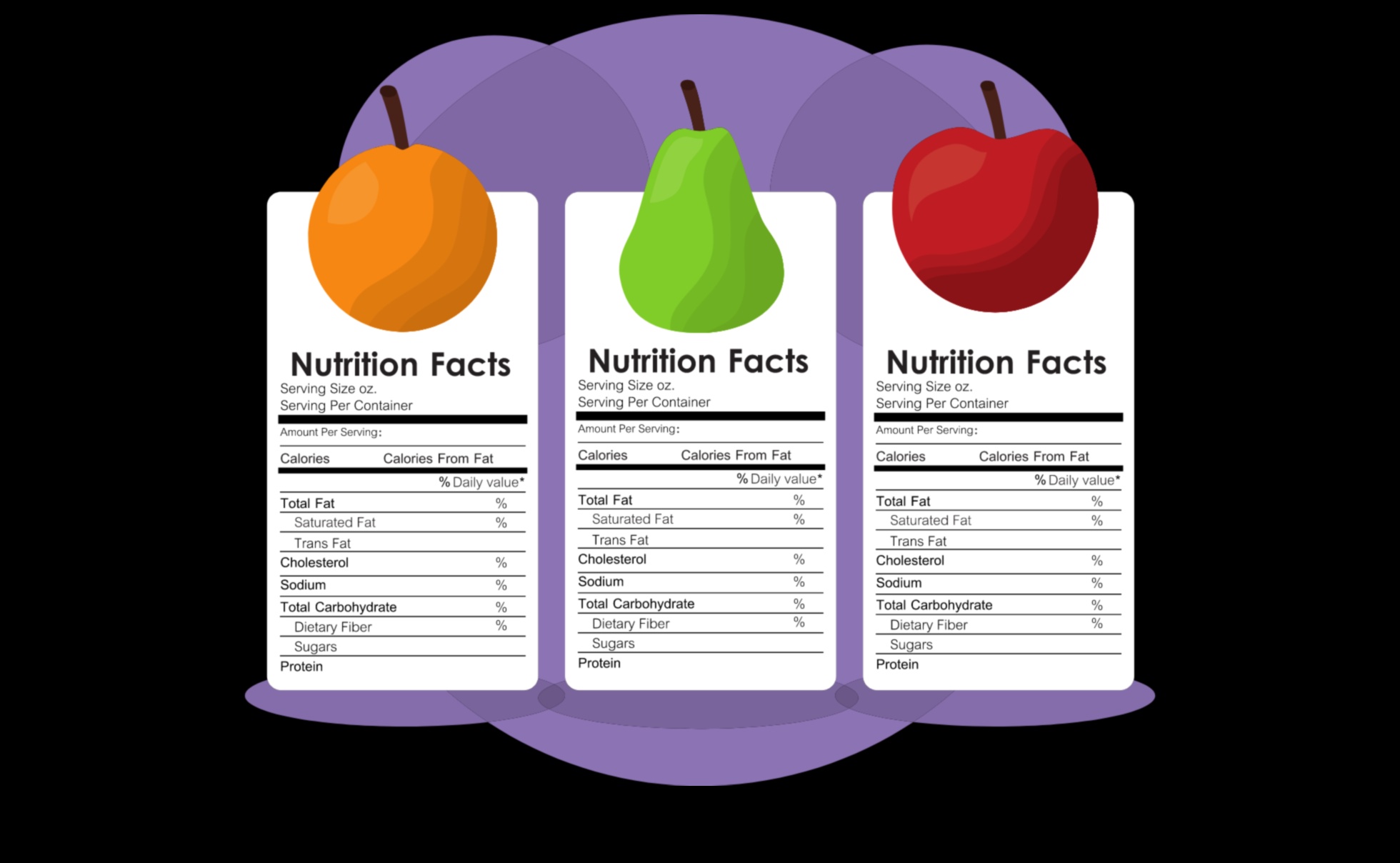 Διατροφική αξία χωρίς συσκευασία: Κάνοντας νόημα στις ετικέτες των τροφίμων