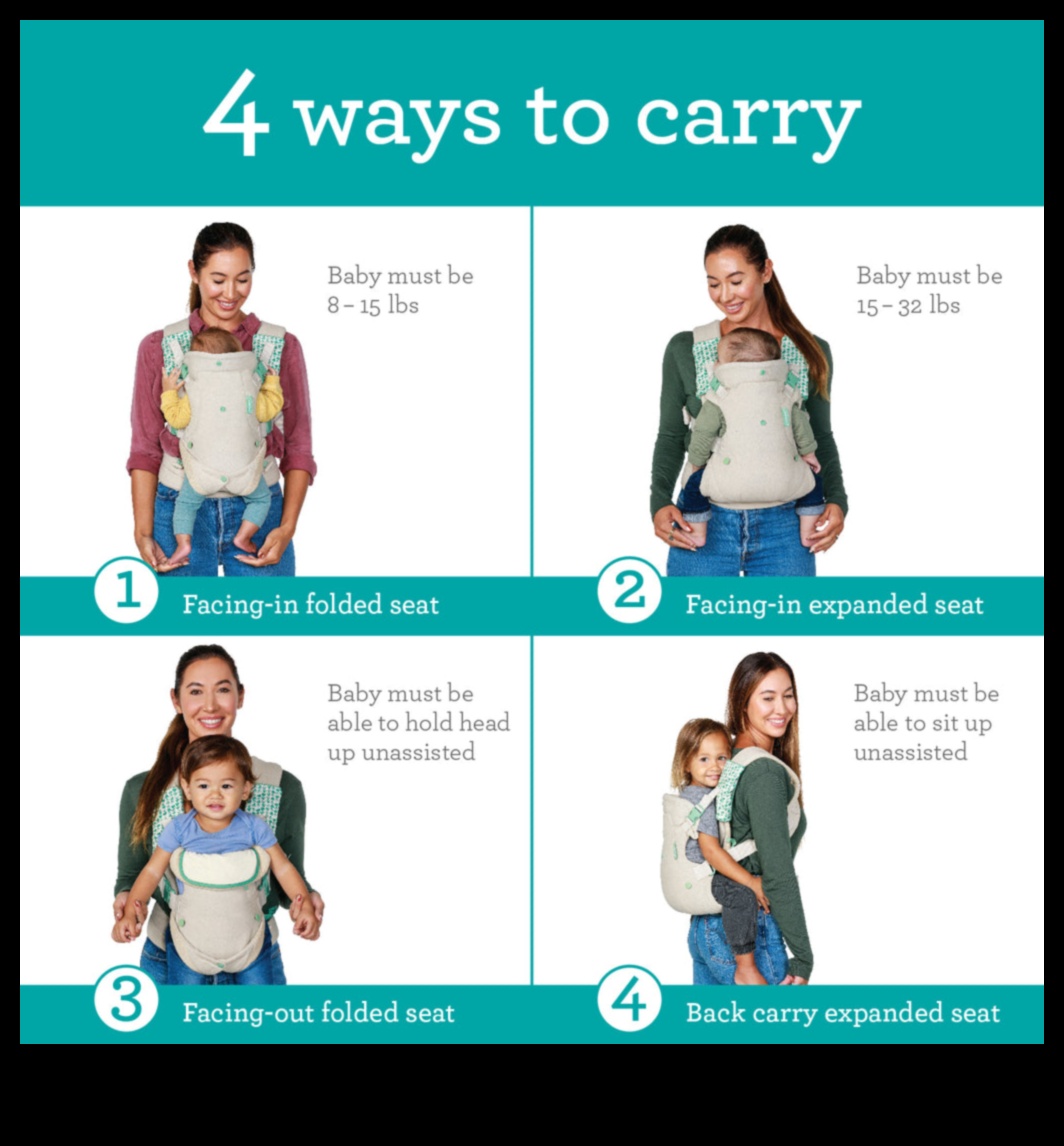 Διατροφή της Φύσης: Επιλογές φιλικές προς το περιβάλλον στην ανάπτυξη του μωρού