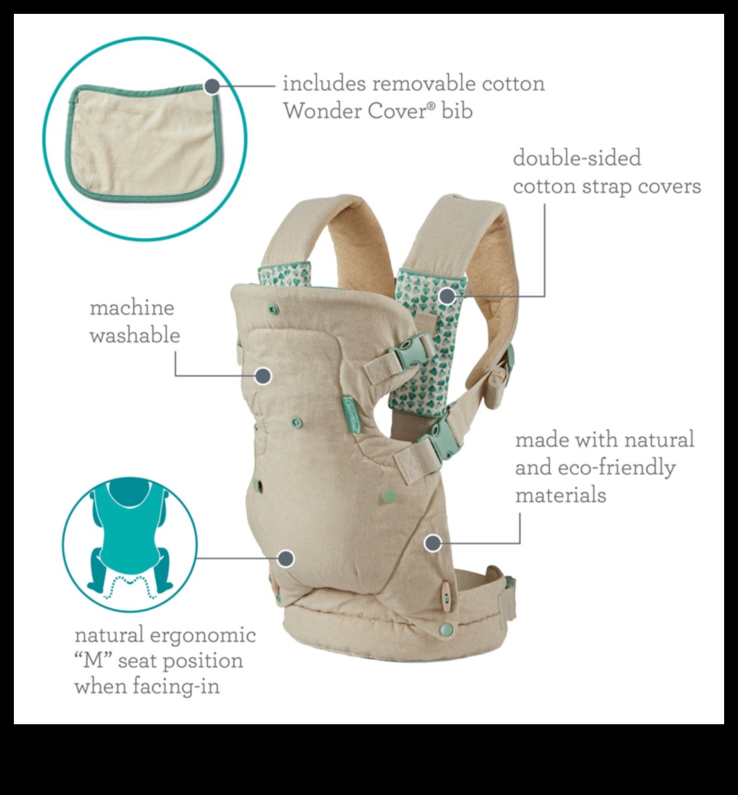 Διατροφή της Φύσης: Επιλογές φιλικές προς το περιβάλλον στην ανάπτυξη του μωρού