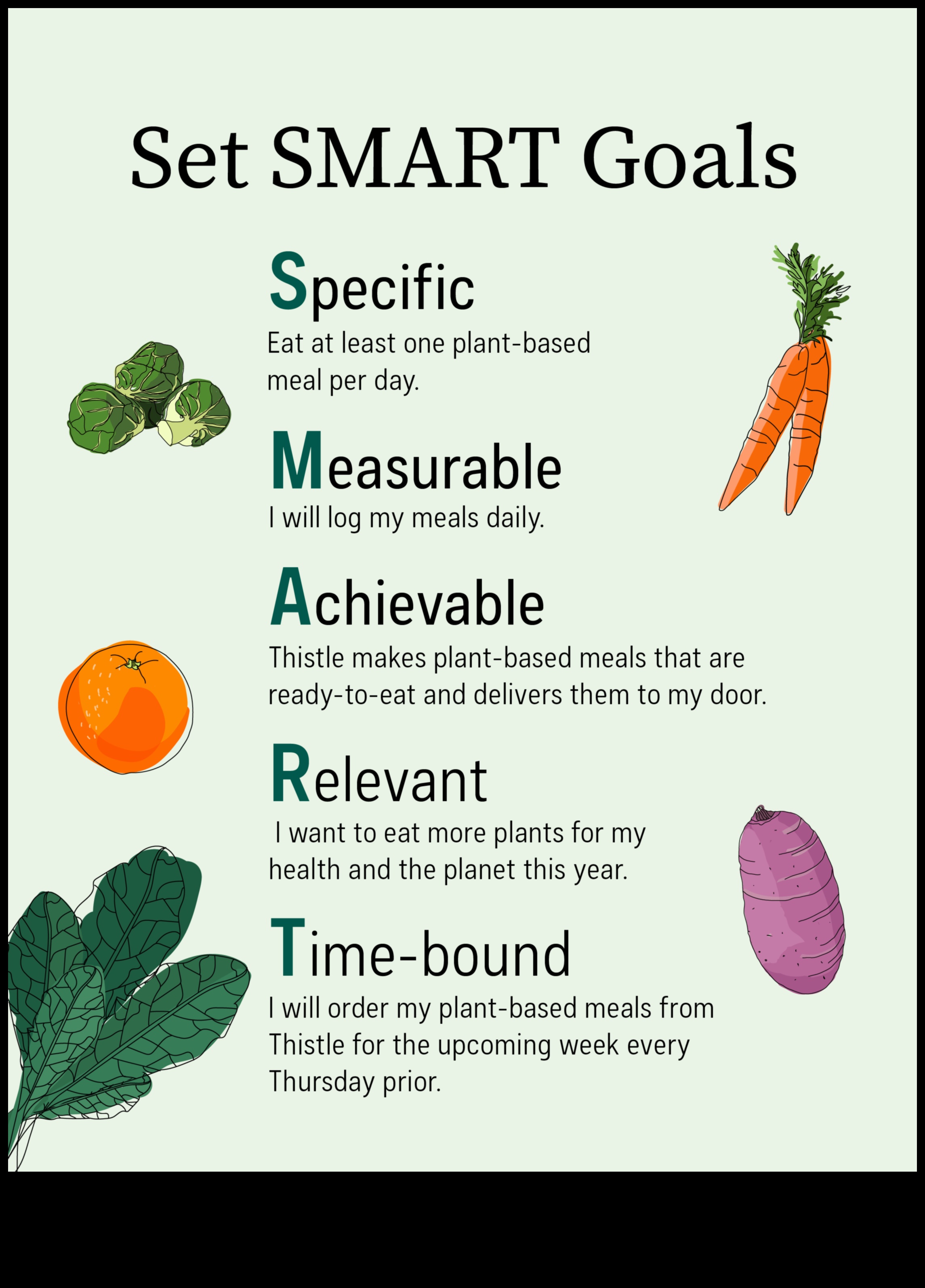 Τρώτε έξυπνα, ζείτε λαμπρά: Ο αντίκτυπος της συμβουλευτικής διατροφής