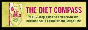The Nutrient Compass: Πλοήγηση στο μονοπάτι σας προς την ευεξία