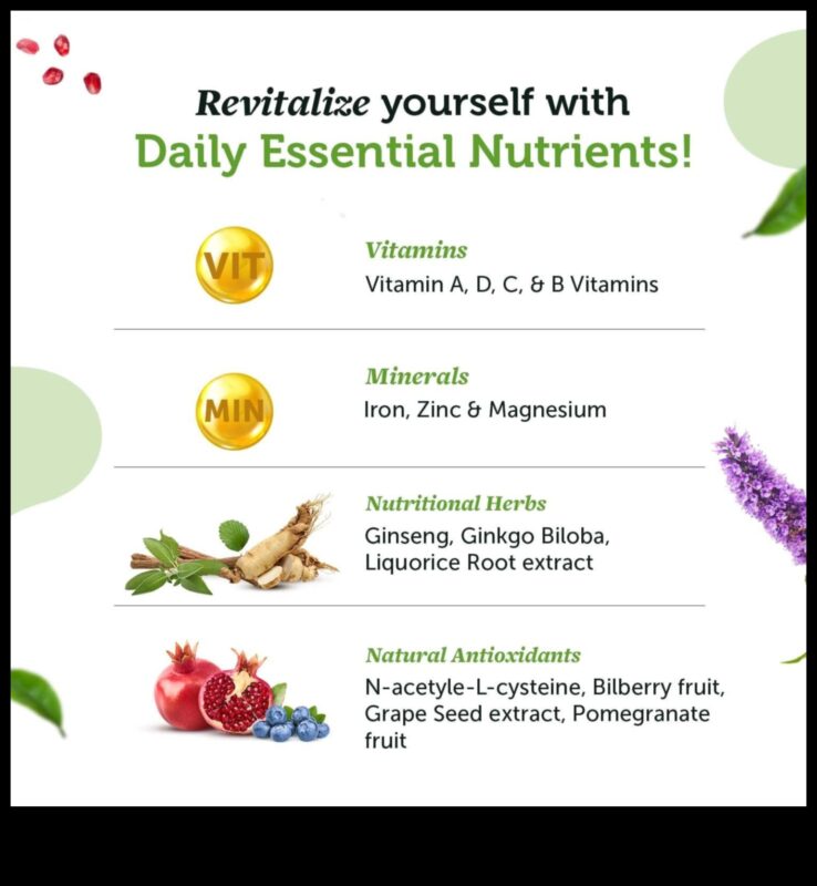 Revitalize and Thrive: Απαραίτητα θρεπτικά συστατικά για μια ακτινοβόλο ζωή