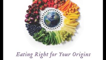 From Genes to Gourmet: Nutrigenomics in Culinary Exploration