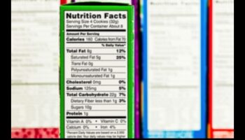 Διατροφική αξία χωρίς συσκευασία: Κάνοντας νόημα στις ετικέτες των τροφίμων