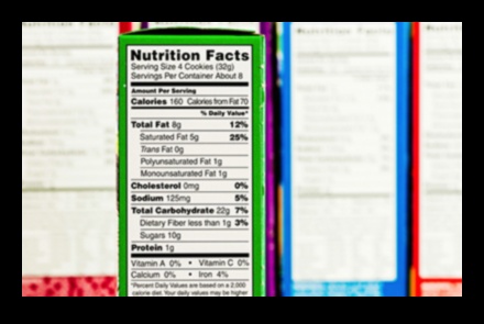 Διατροφική αξία χωρίς συσκευασία: Κάνοντας νόημα στις ετικέτες των τροφίμων