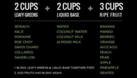 Υγρά πράσινα για μεσημεριανό γεύμα: Γρήγορες και γεμάτες θρεπτικά συστατικά λύσεις Smoothie